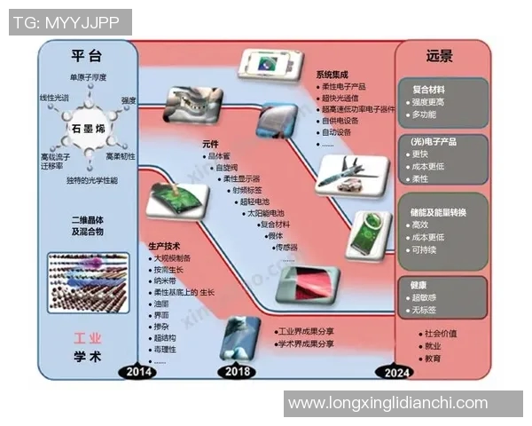 重磅专题：探秘V5快攻革新背后的技术与战术变革