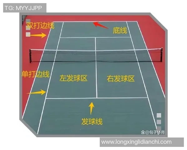 从零基础到网球高手的全面提升指南与实用技巧分享