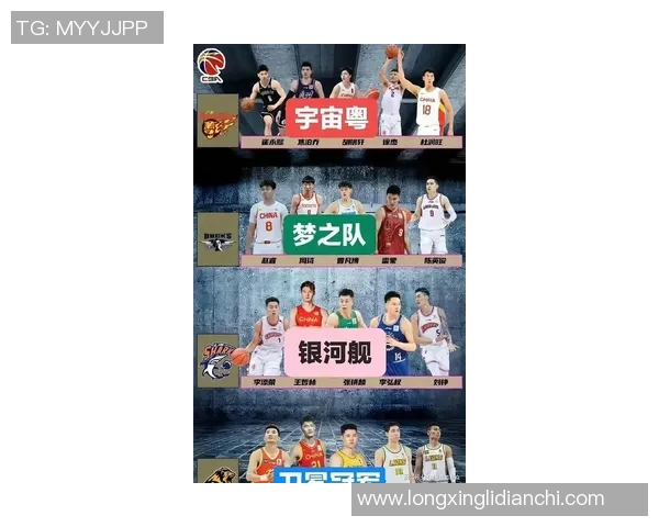 上海篮球队荣登篮球节奏排行榜第十名展现出色团队实力与风采