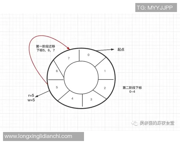 深圳足球队战术表现深度数据分析与战术优化探讨 深圳足球队战术表现深度数据分析与战术优化探讨