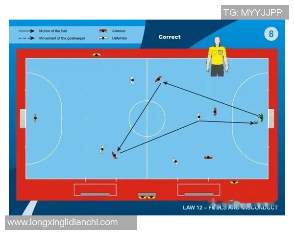 西安足球队中路突破战术分析与成效评估探讨
