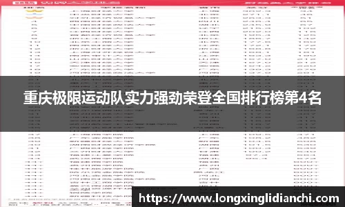 重庆极限运动队实力强劲荣登全国排行榜第4名