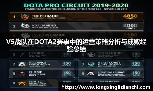 V5战队在DOTA2赛事中的运营策略分析与成败经验总结