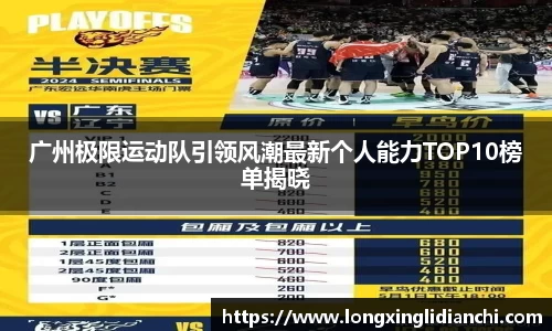 广州极限运动队引领风潮最新个人能力TOP10榜单揭晓