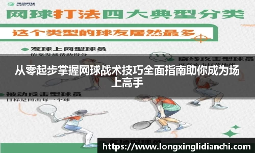 从零起步掌握网球战术技巧全面指南助你成为场上高手