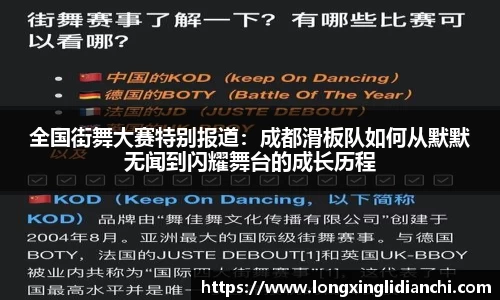 全国街舞大赛特别报道：成都滑板队如何从默默无闻到闪耀舞台的成长历程