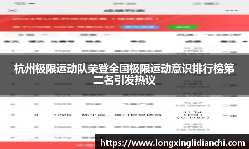 杭州极限运动队荣登全国极限运动意识排行榜第二名引发热议