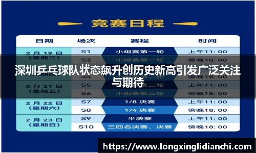 深圳乒乓球队状态飙升创历史新高引发广泛关注与期待