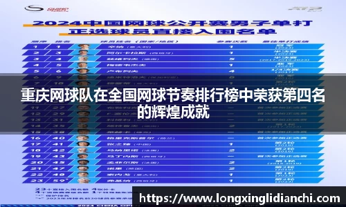 重庆网球队在全国网球节奏排行榜中荣获第四名的辉煌成就