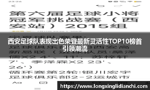西安足球队表现出色荣登最新灵活性TOP10榜首引领潮流
