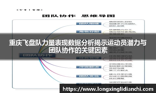 重庆飞盘队力量表现数据分析揭示运动员潜力与团队协作的关键因素