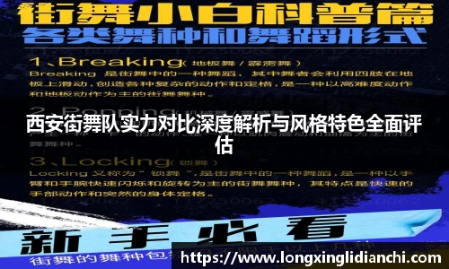 西安街舞队实力对比深度解析与风格特色全面评估