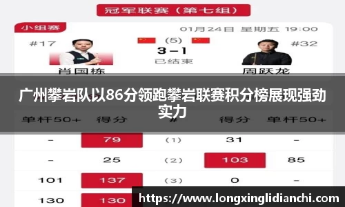 广州攀岩队以86分领跑攀岩联赛积分榜展现强劲实力